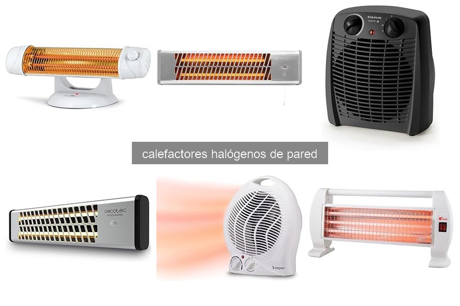 Calefactor Halógeno de Pared: Características y Funcionamiento