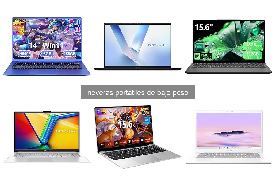 Problemas comunes de neveras portátiles ligeras y soluciones
