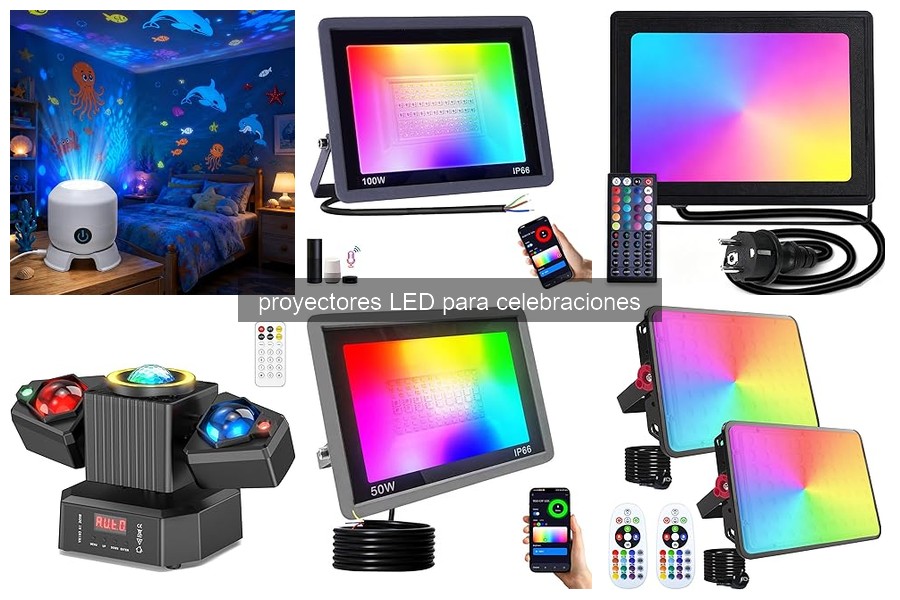¿Qué es un proyector LED y cómo funciona?